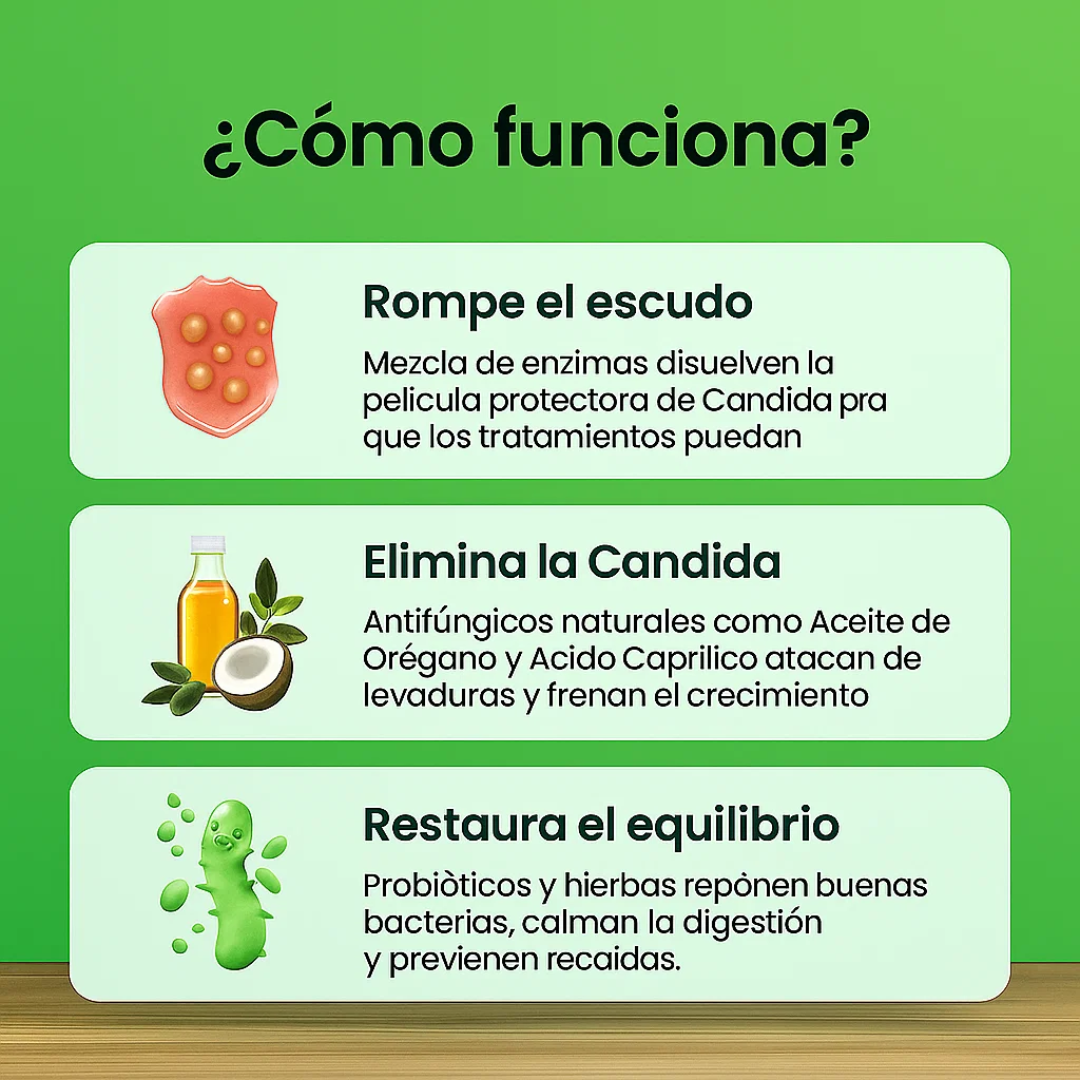 Cándida Cleanse - Ayuda a limpiar la lengua blanca