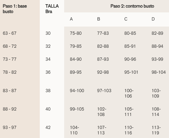 LiftEase™ Inserciones adhesivas - Eleva el Pecho en un instante