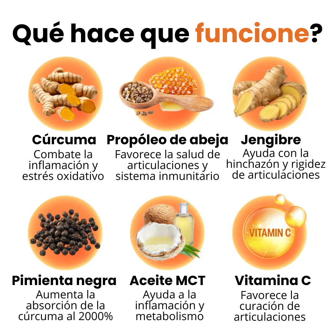 Cúrcuma 95% Pureza