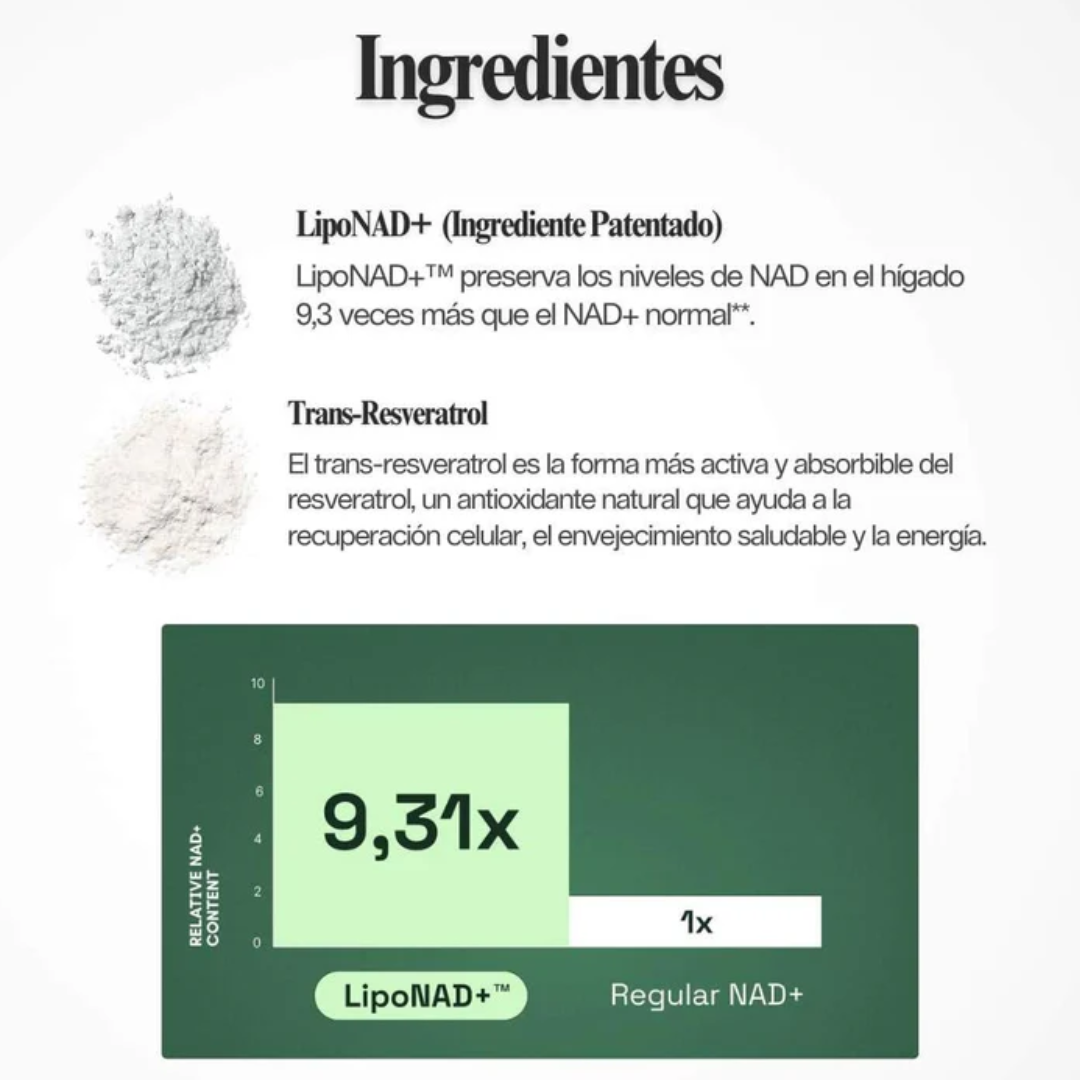 NAD+ ADVANCED Antienvejecimiento, Energía y Enfoque