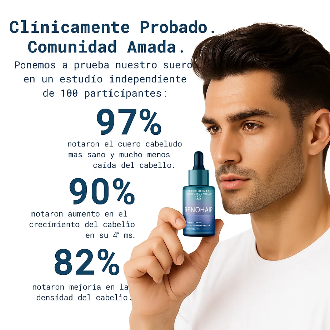 Renohair® – Suero Anticaída y Crecimiento Capilar