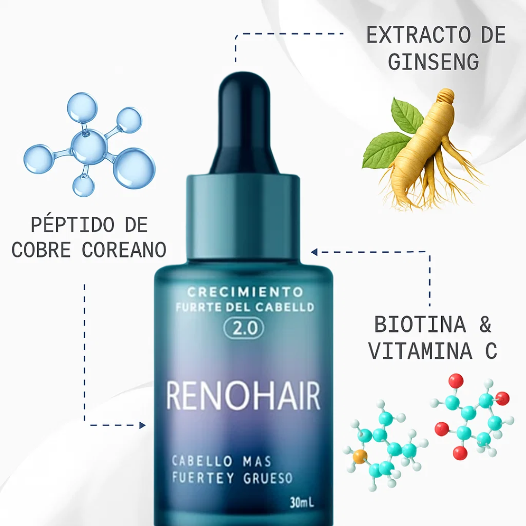 Renohair® – Suero Anticaída y Crecimiento Capilar