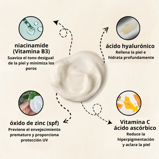 SilkSkin® - CCCream