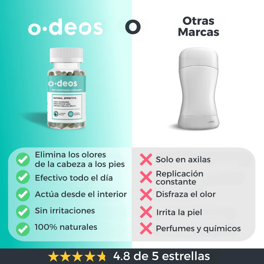 O·Deos - Frescura Interior Bienestar Exterior🌿