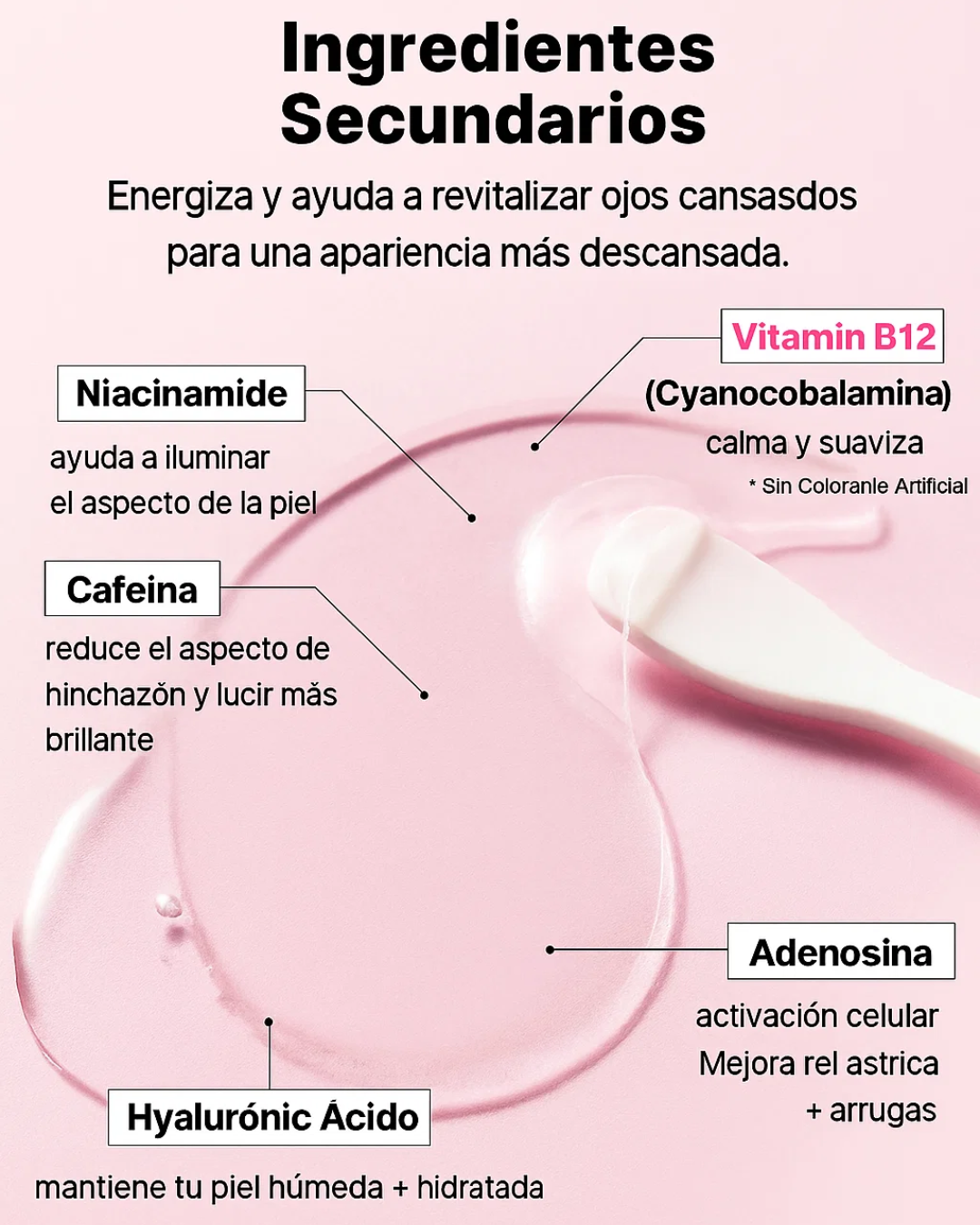 Parches Colágeno & Péptidos para Ojos