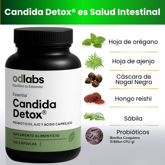 Cándida Detox®