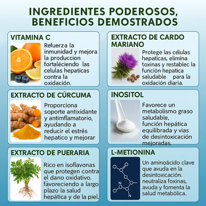 Pack Detox Total 360 -3 Pasos para Sentirse más Ligero