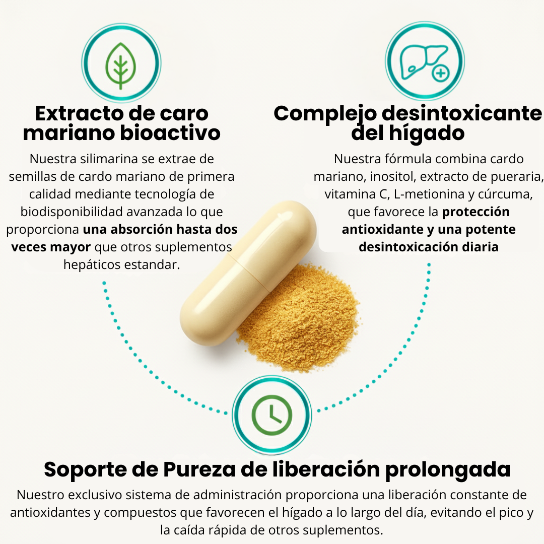 OxyEnergizer- Detox Hígado & Colon