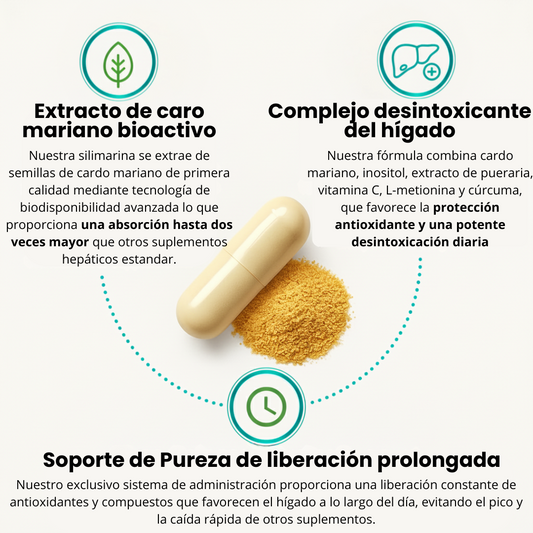 OxyEnergizer- Detox Hígado & Colon