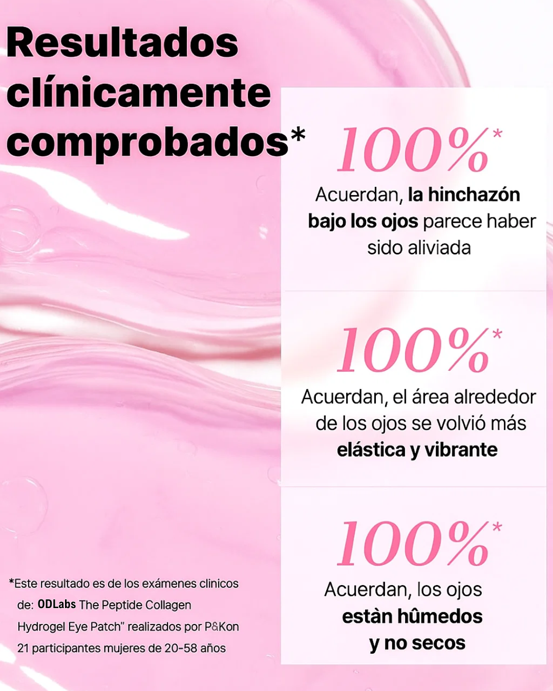 Parches Colágeno & Péptidos para Ojos