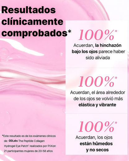 Parches Colágeno & Péptidos para Ojos