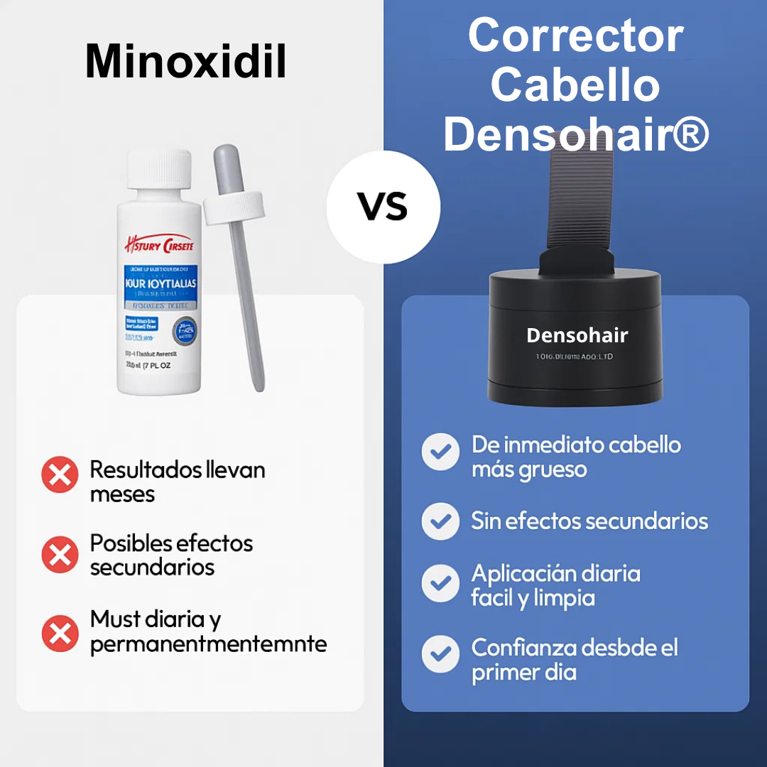 Polvo Corrector Cabello Densohair®