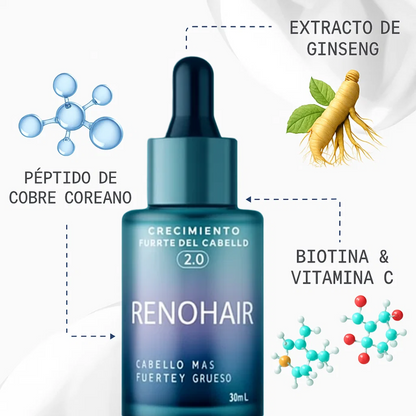Renohair® – Suero Anticaída y Crecimiento Capilar