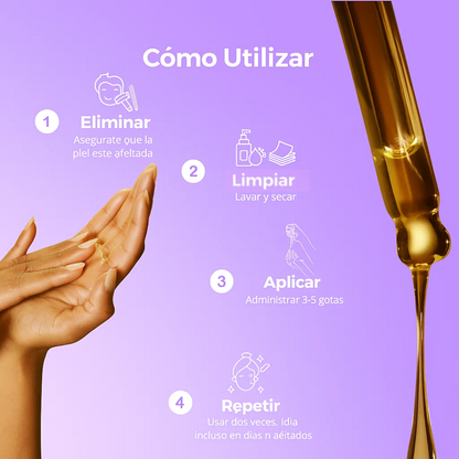 Nuevo Sérum Reductor Vello Facial