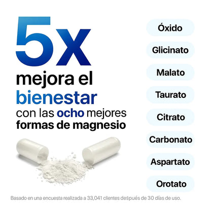 8 en 1 Magnesio COMPLEX