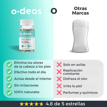 O·Deos - Frescura Interior Bienestar Exterior🌿