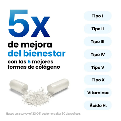 Colágeno Marino - Celulitis, Cabello, Piel, Uñas