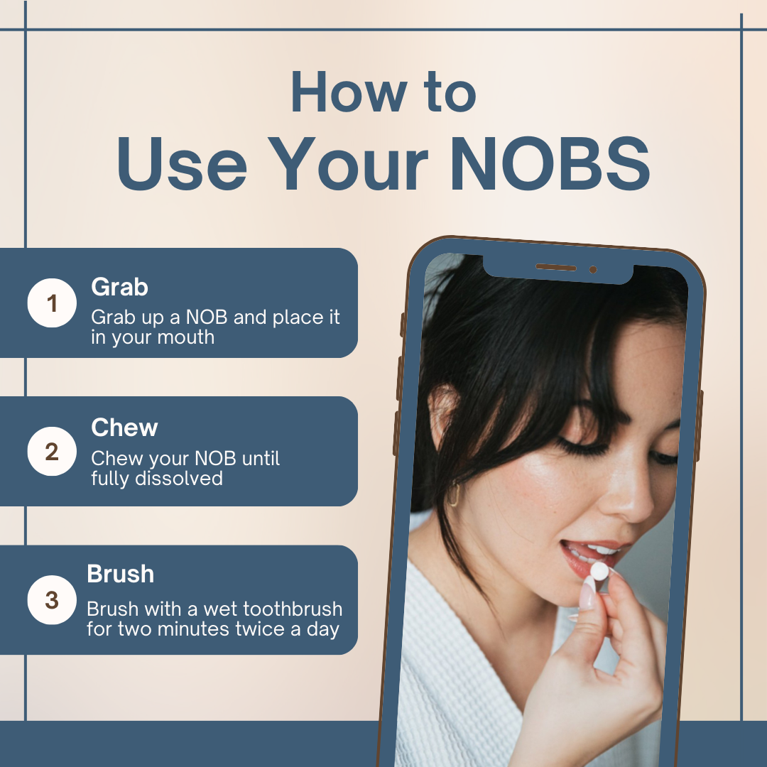 Blanqueador Anticaries NOBS