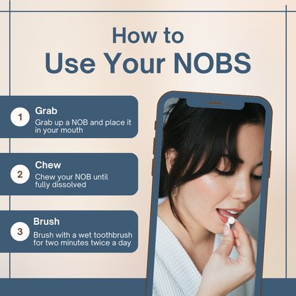 Blanqueador Anticaries NOBS