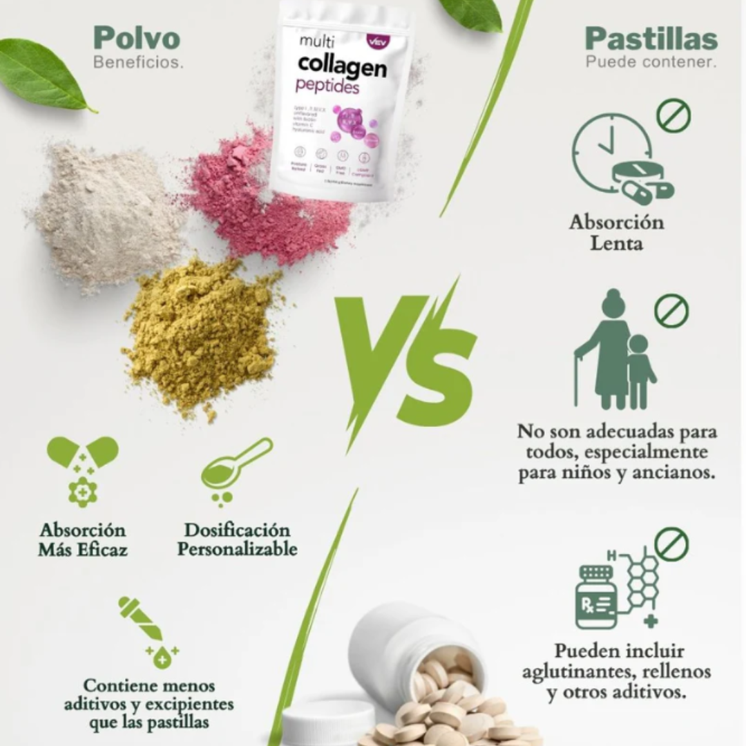 Multi Revitalizador Total Colágeno Péptidos (500grs/1lb)