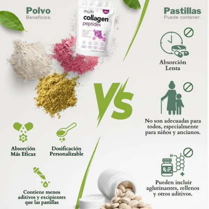 Multi Revitalizador Total Colágeno Péptidos (500grs/1lb)